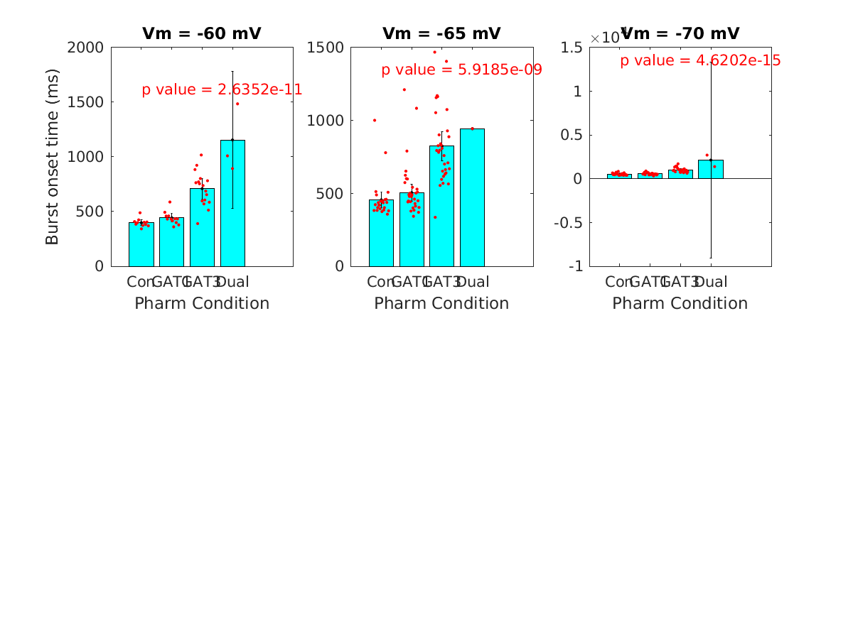 image_burst_onset_time_vsep_400g_tofit.png