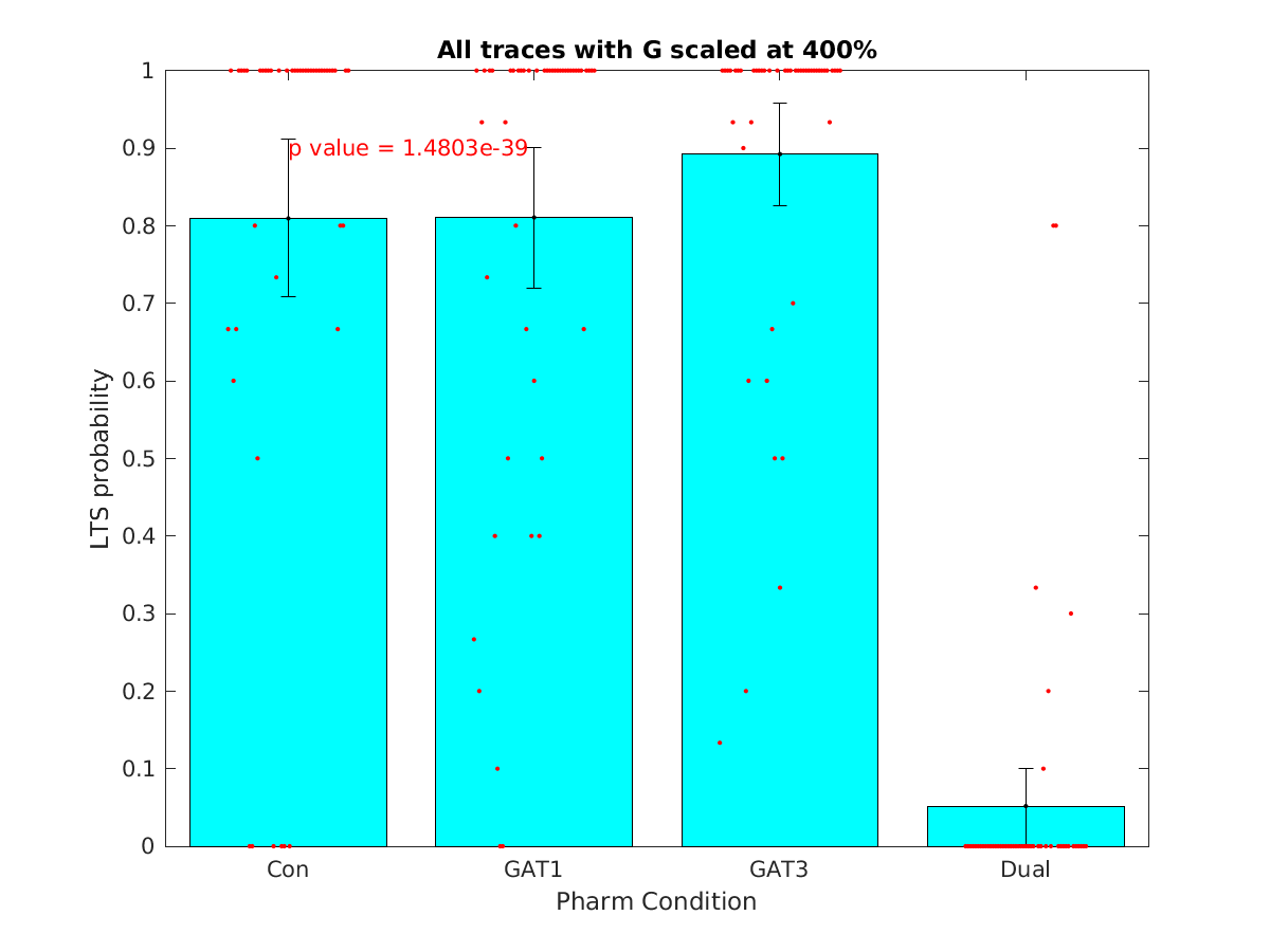 image_lts_probability_400g_tofit.png