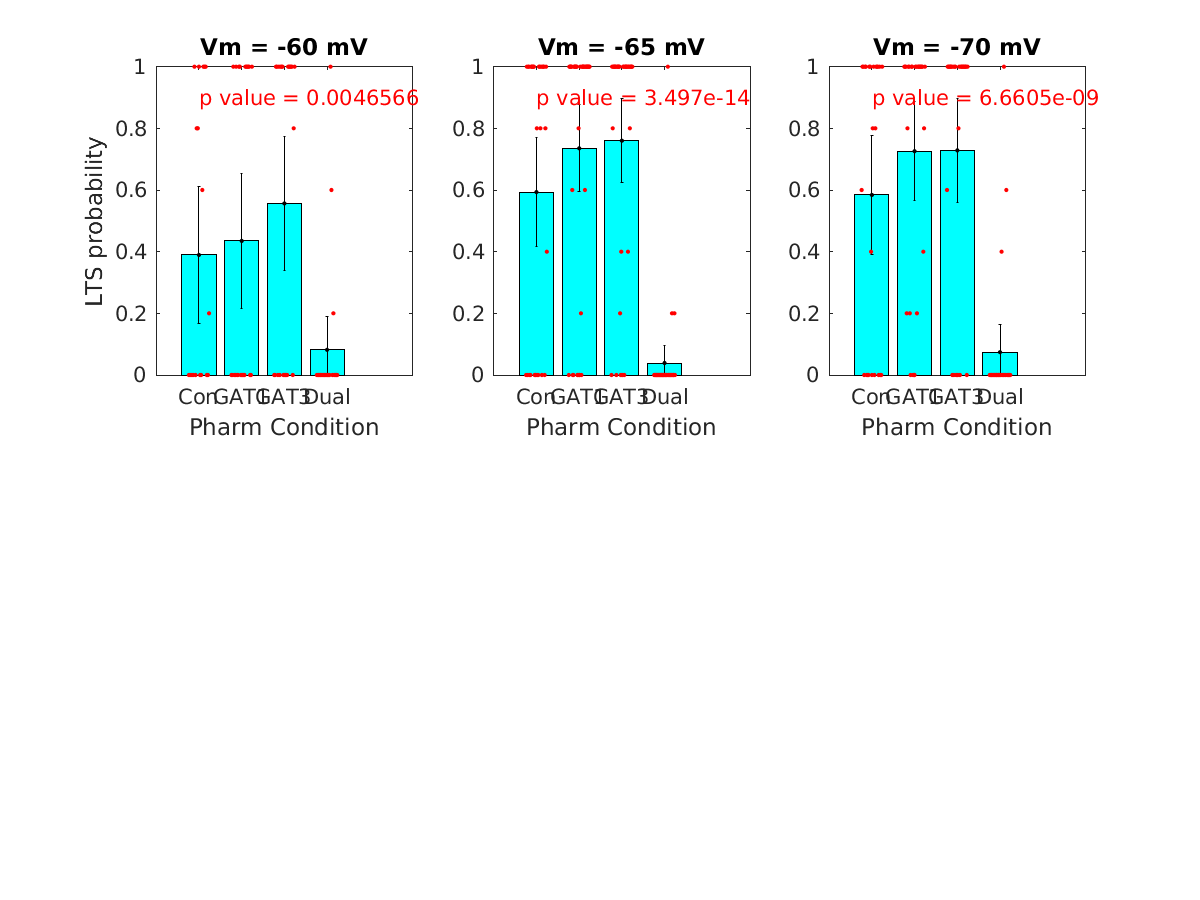 image_lts_probability_vsep_200g_tofit.png