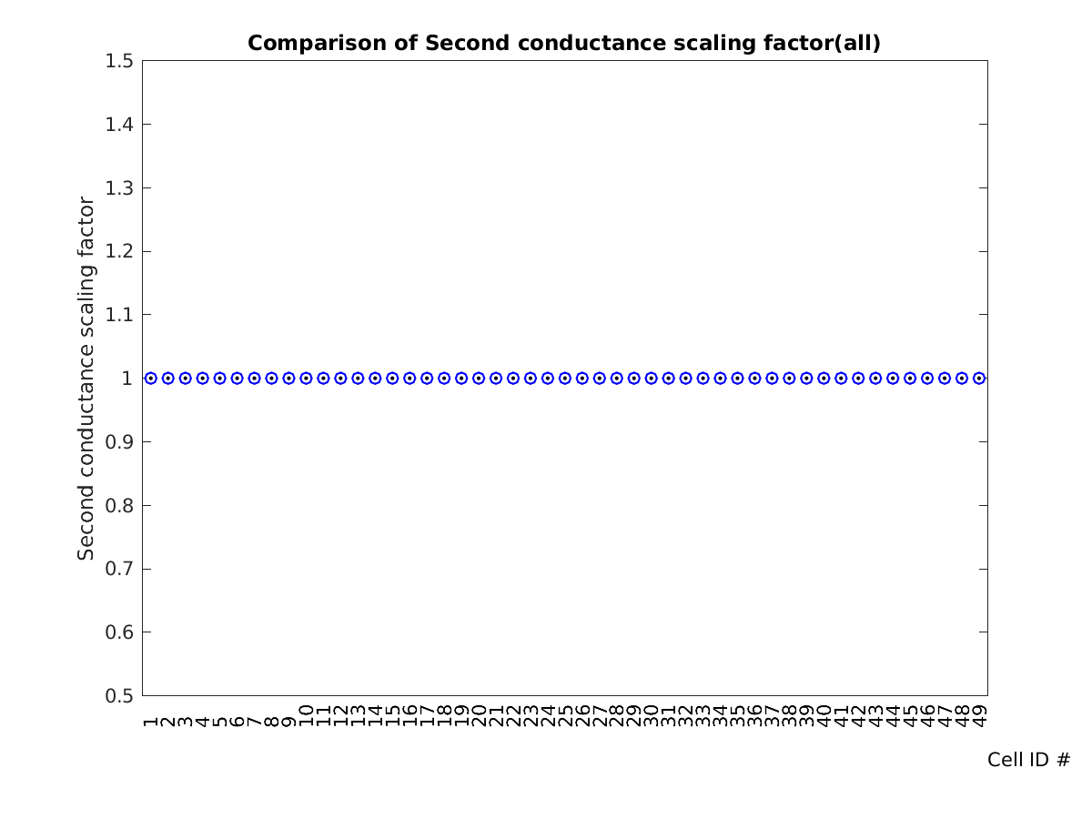 image_condscale2_c_all.png