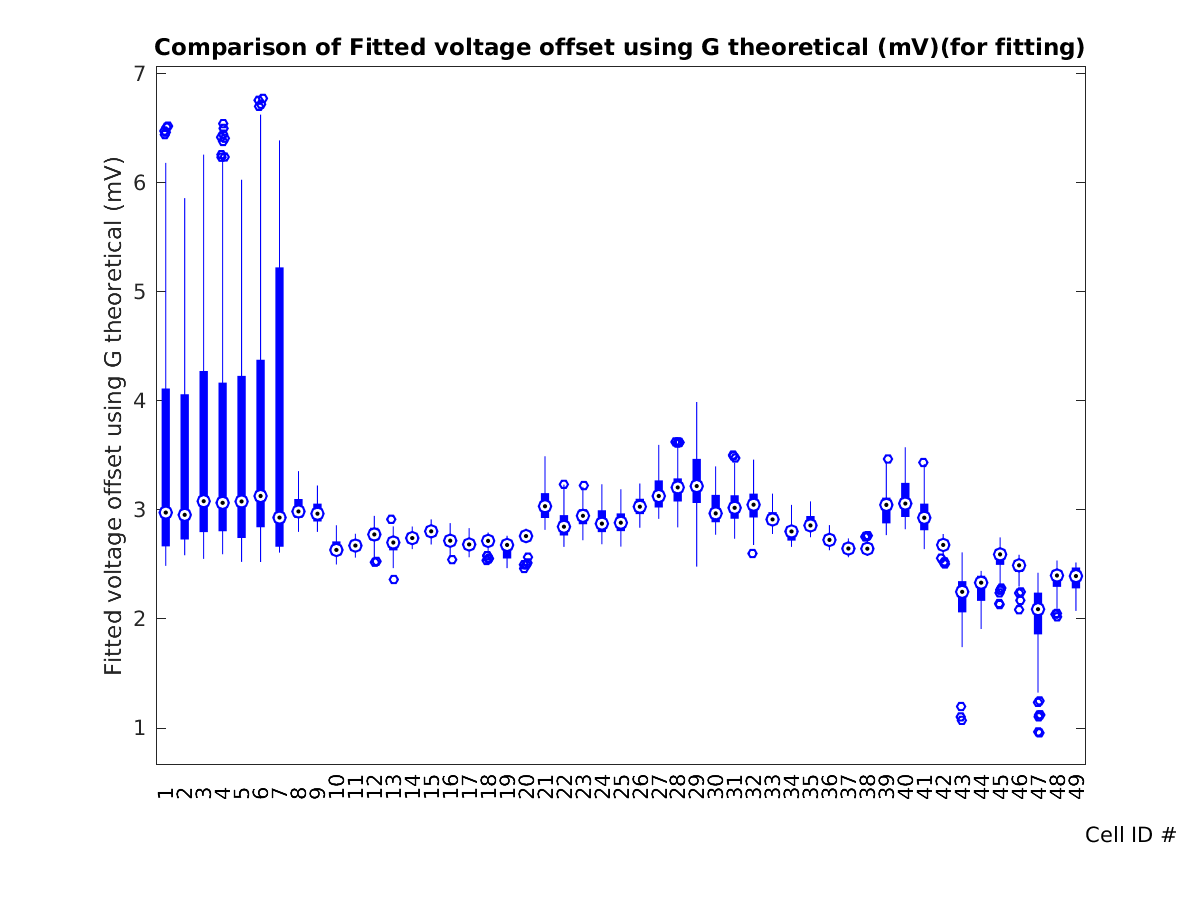 image_Voff2_c_tofit.png