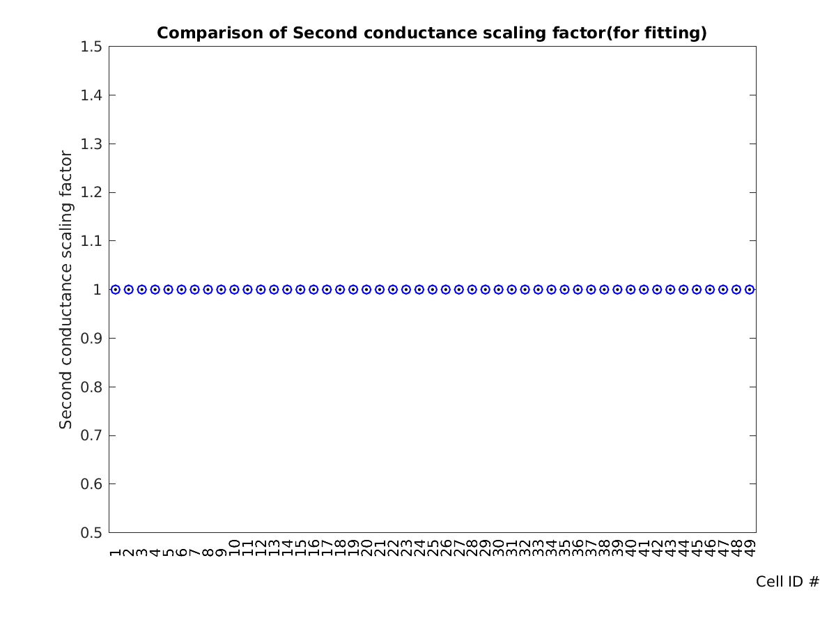 image_condscale2_c_tofit.png