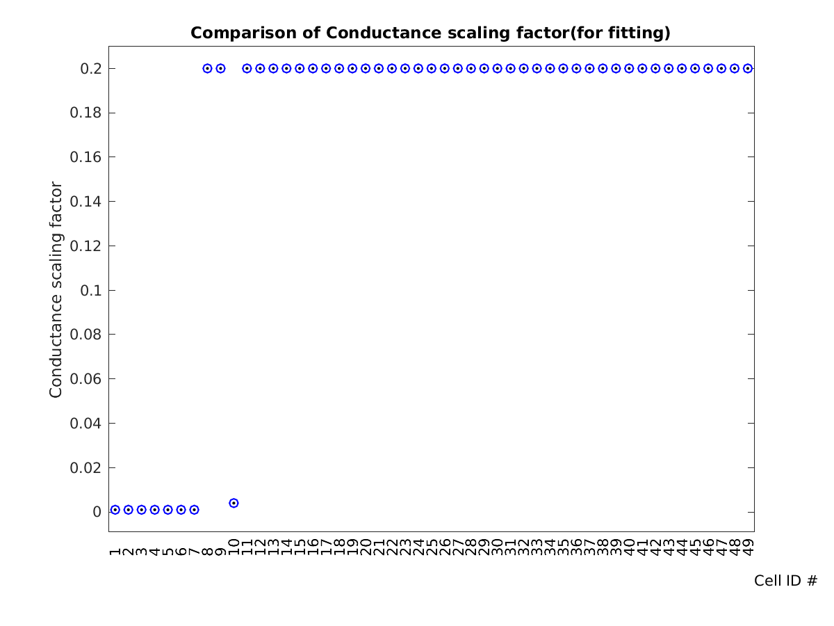 image_condscale_c_tofit.png