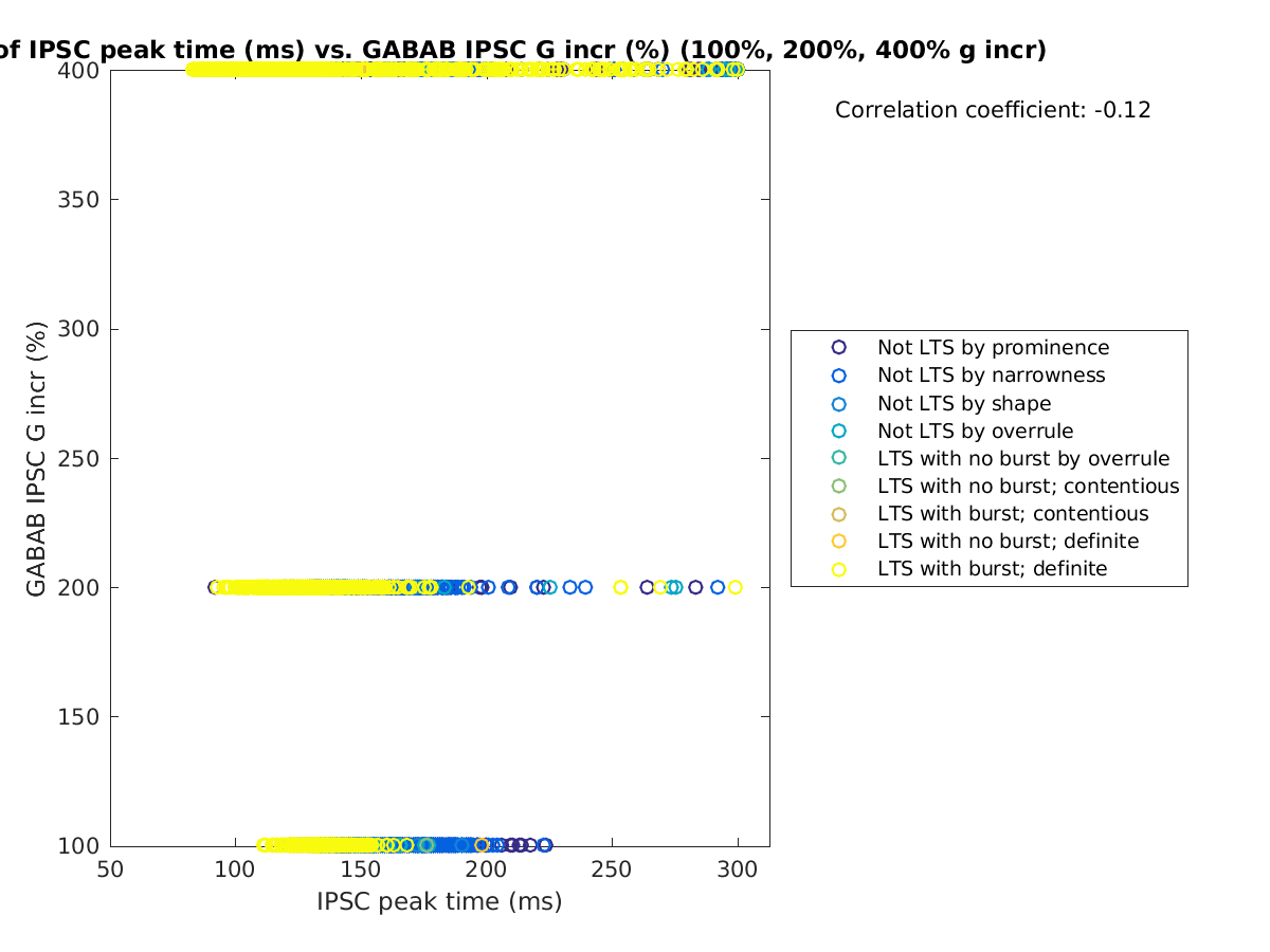 image_imint_grow_100-400all.png