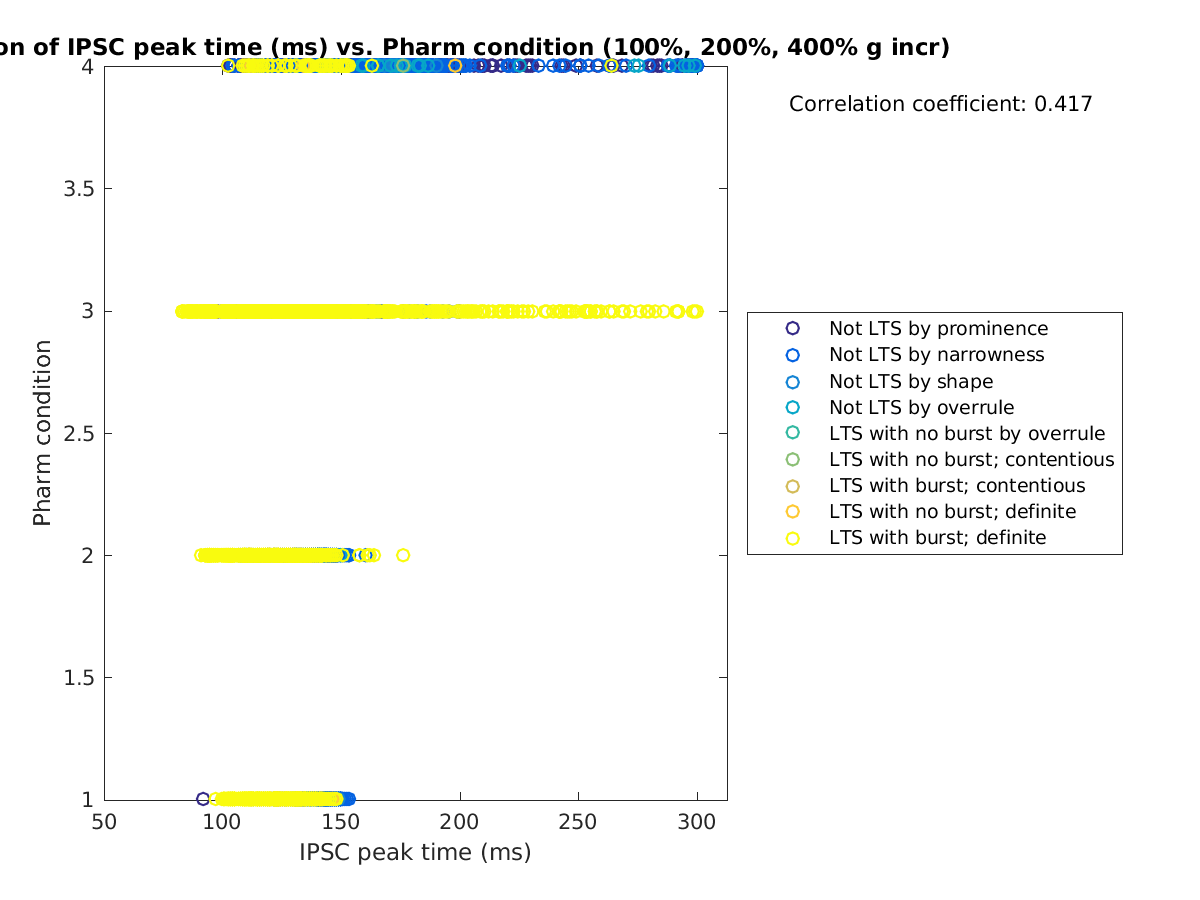 image_imint_prow_100-400all.png