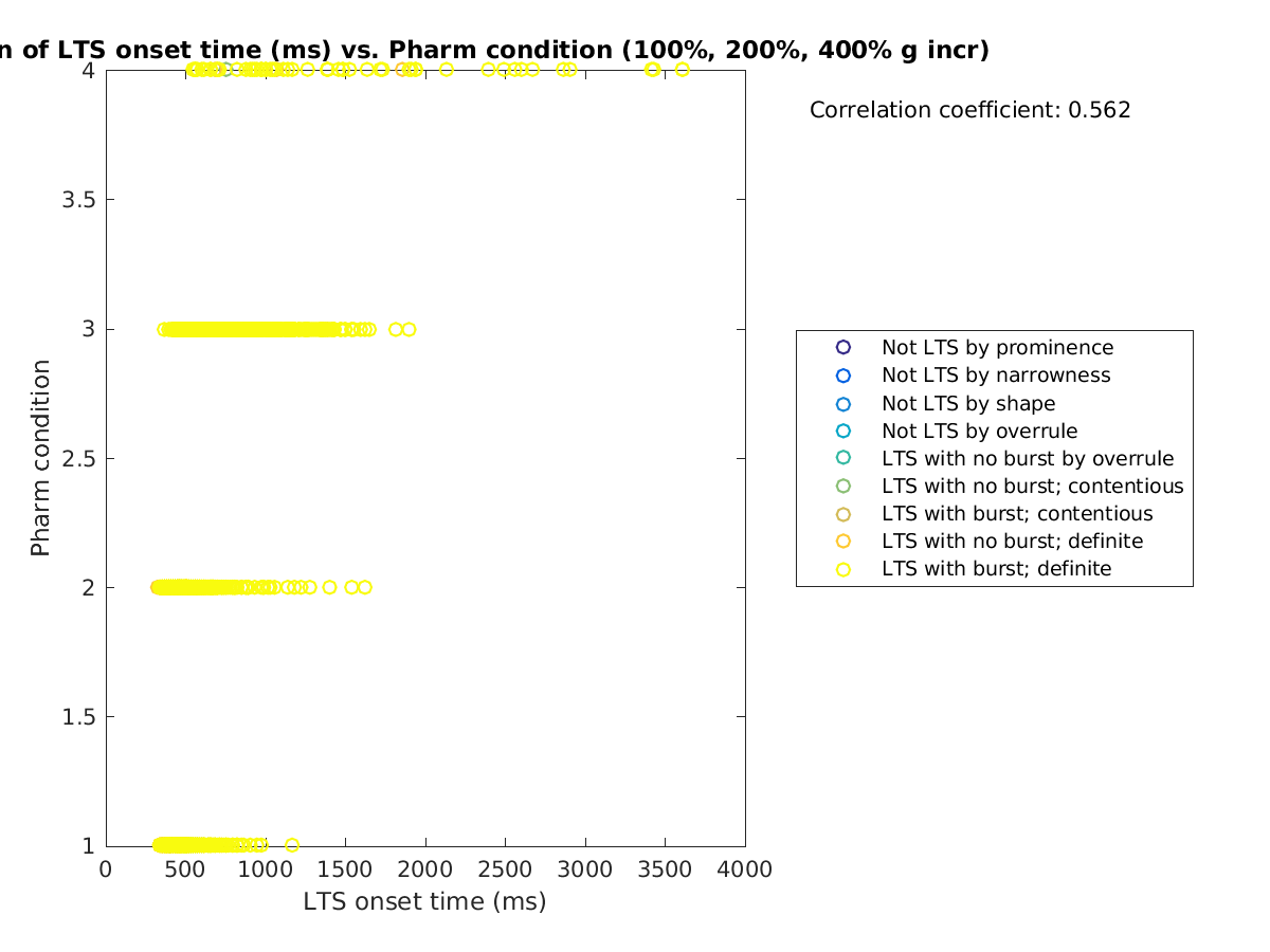 image_ltsonsettime_prow_100-400all.png