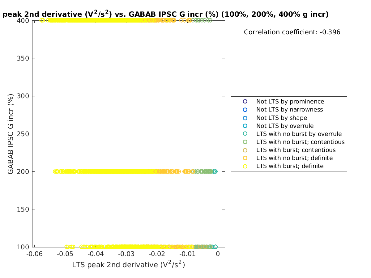 image_ltspeak2ndder_grow_100-400all.png