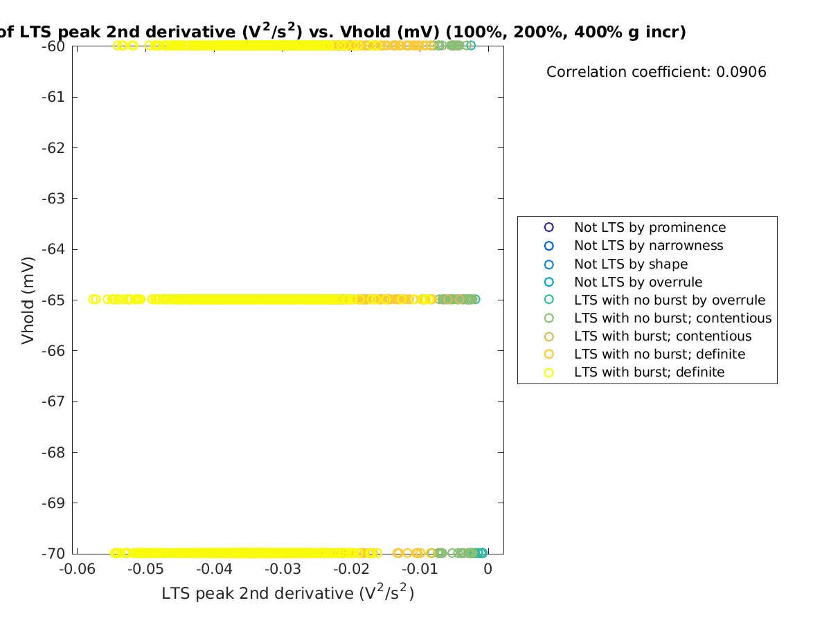 image_ltspeak2ndder_vrow_100-400all.png