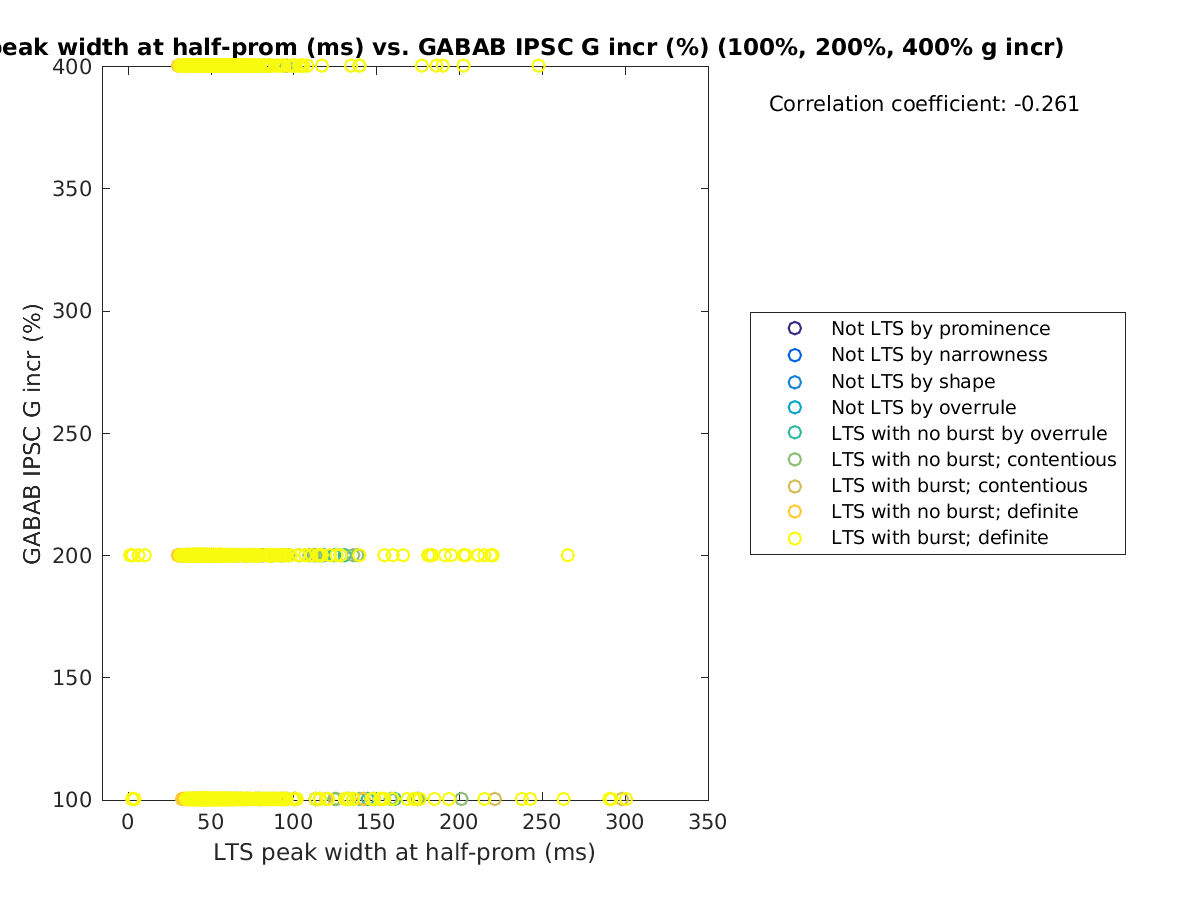 image_ltspeakwidth_grow_100-400all.png