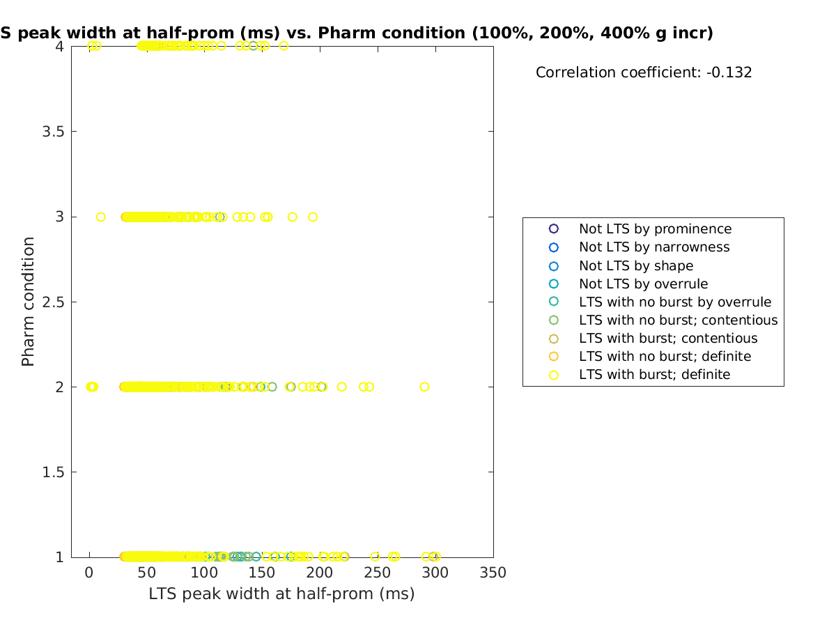 image_ltspeakwidth_prow_100-400all.png