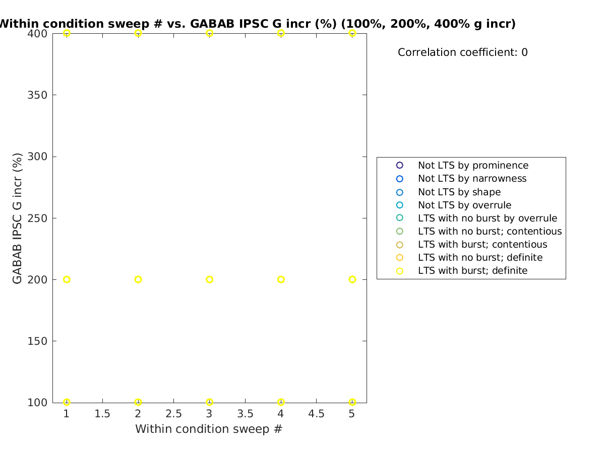 image_swpnrow_grow_100-400all.png