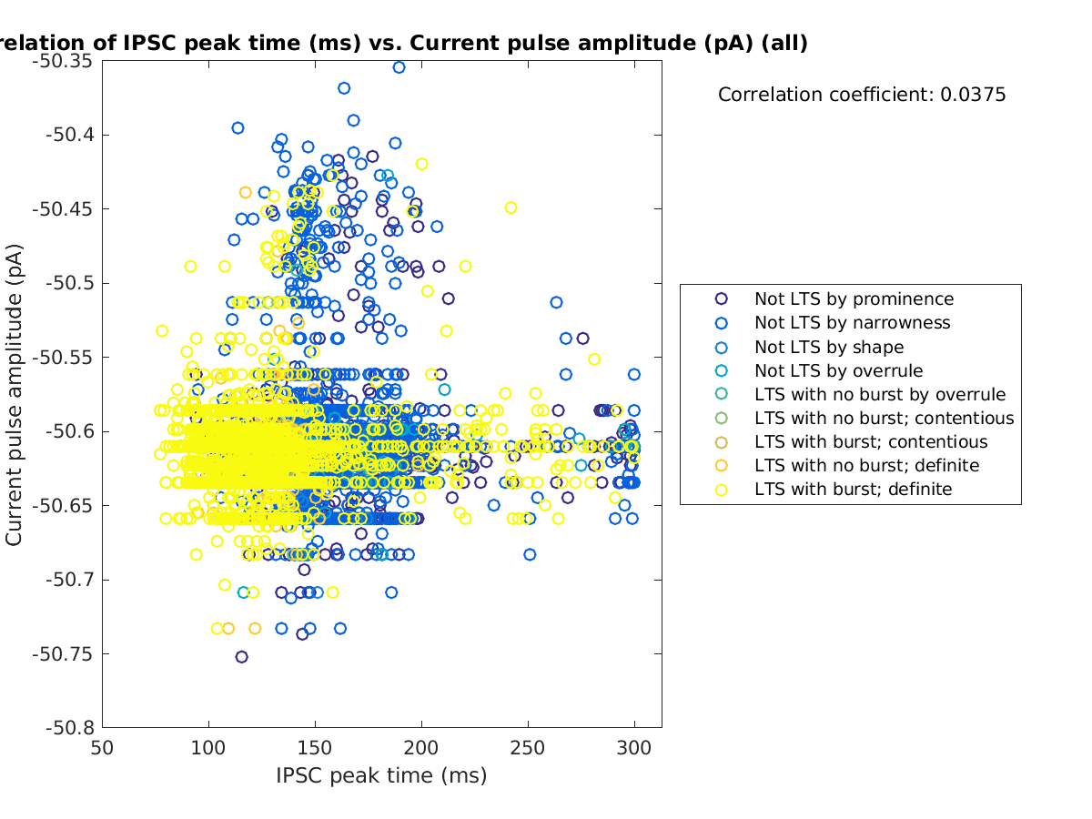 image_imint_currpulse_all.png