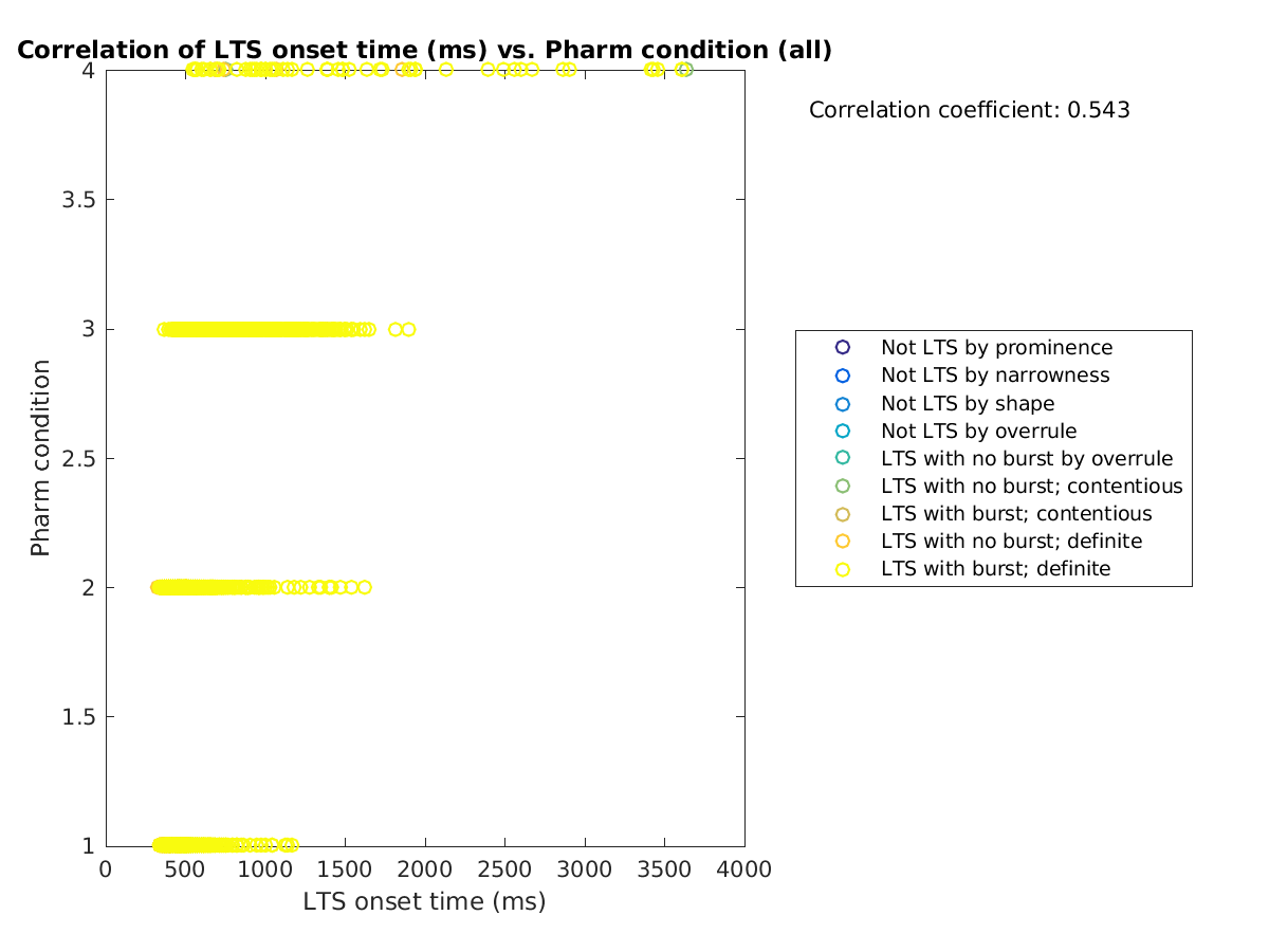 image_ltsonsettime_prow_all.png