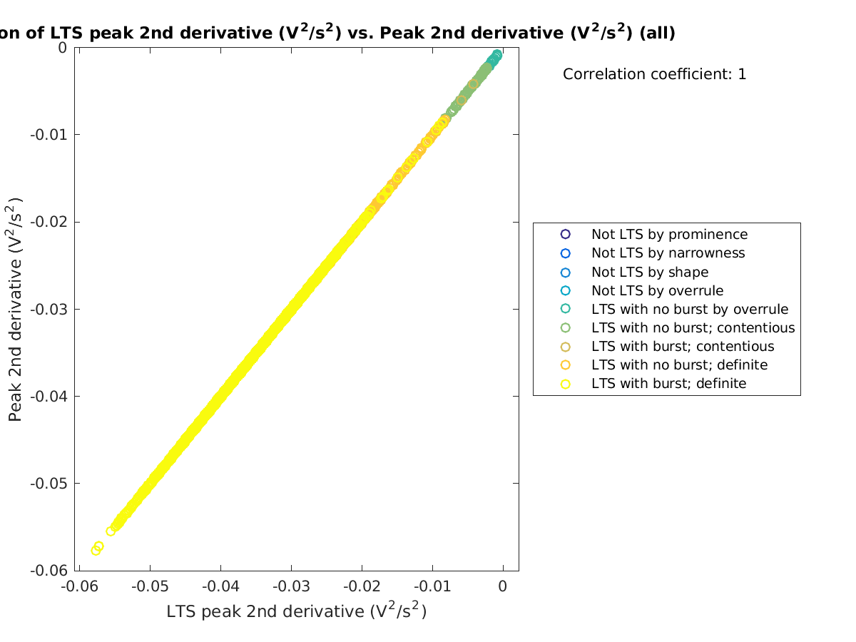 image_ltspeak2ndder_peak2ndder_all.png