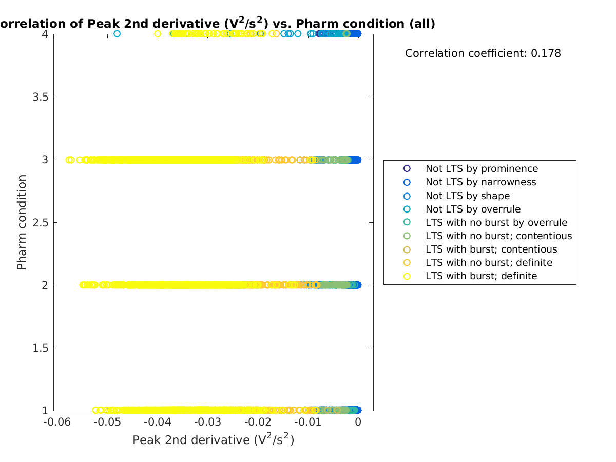 image_peak2ndder_prow_all.png