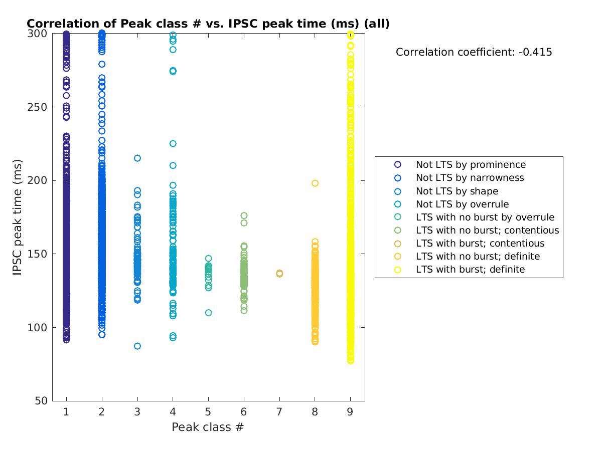 image_peakclass_imint_all.png