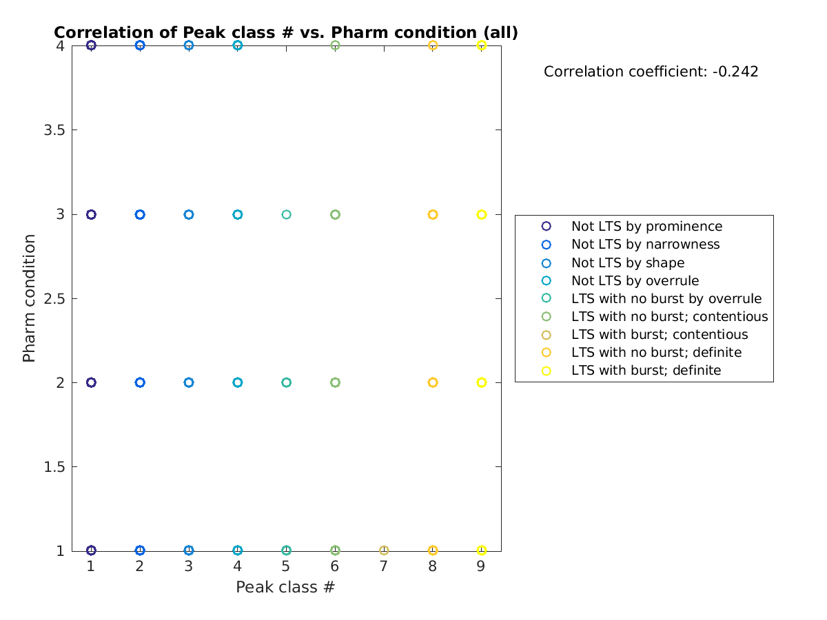 image_peakclass_prow_all.png