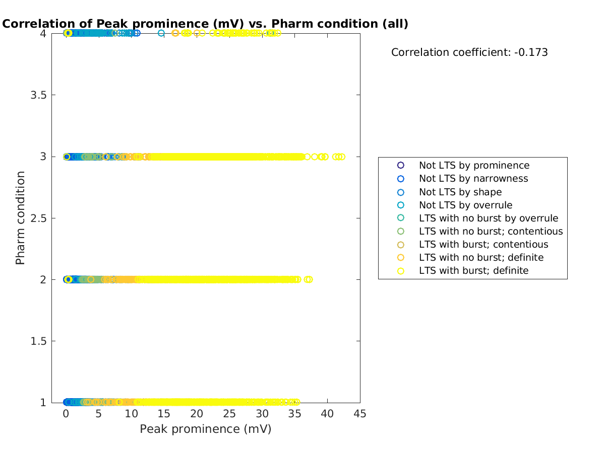 image_peakprom_prow_all.png