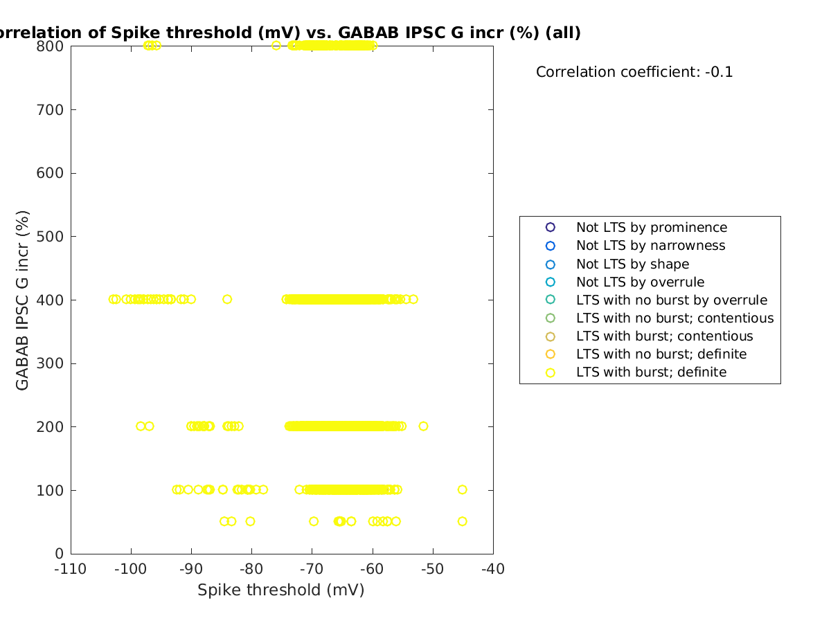 image_spikethreshold_grow_all.png