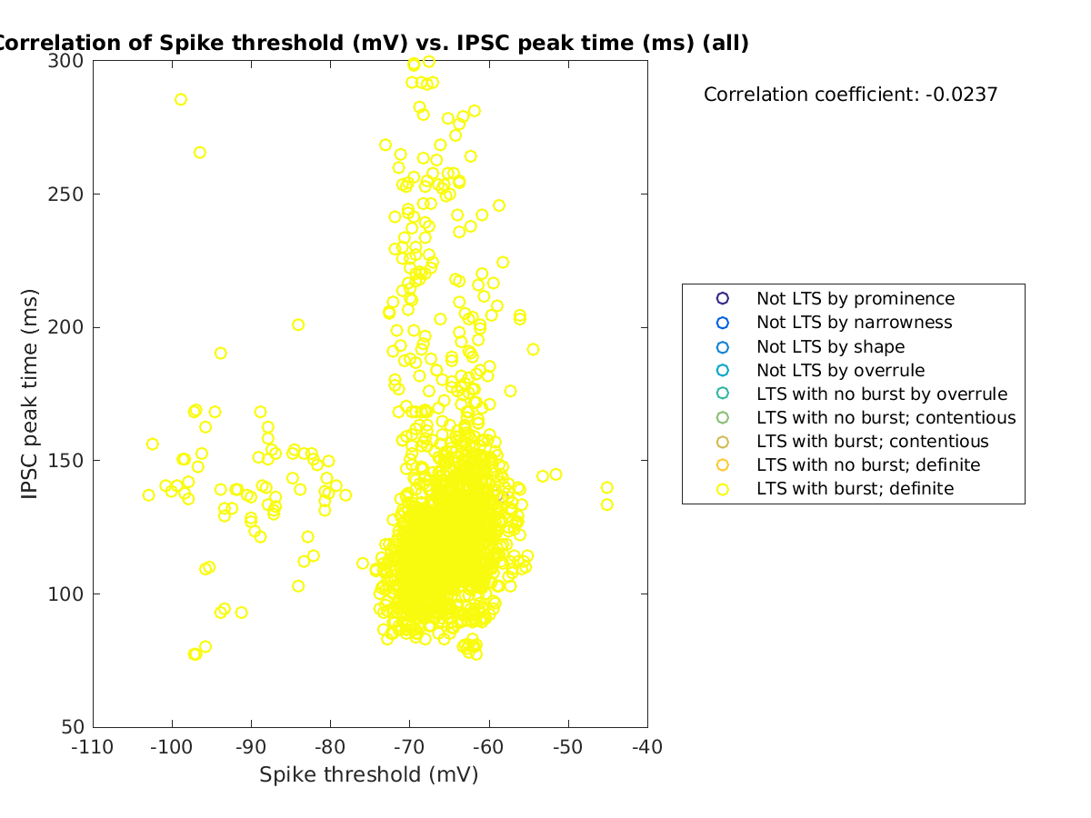 image_spikethreshold_imint_all.png