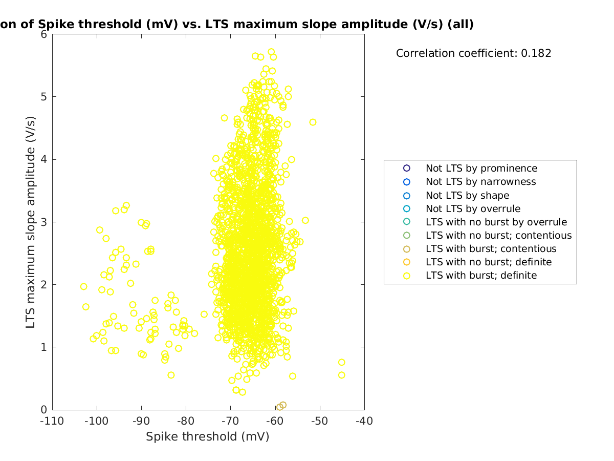 image_spikethreshold_maxslopeval_all.png