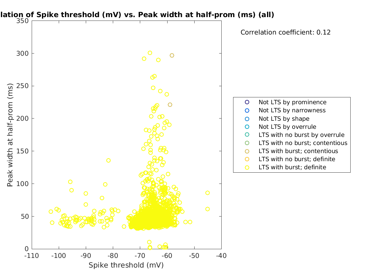 image_spikethreshold_peakwidth_all.png