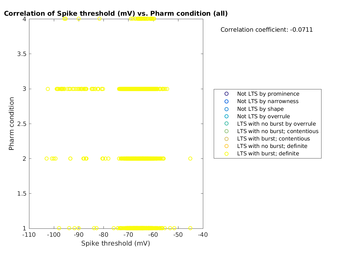 image_spikethreshold_prow_all.png