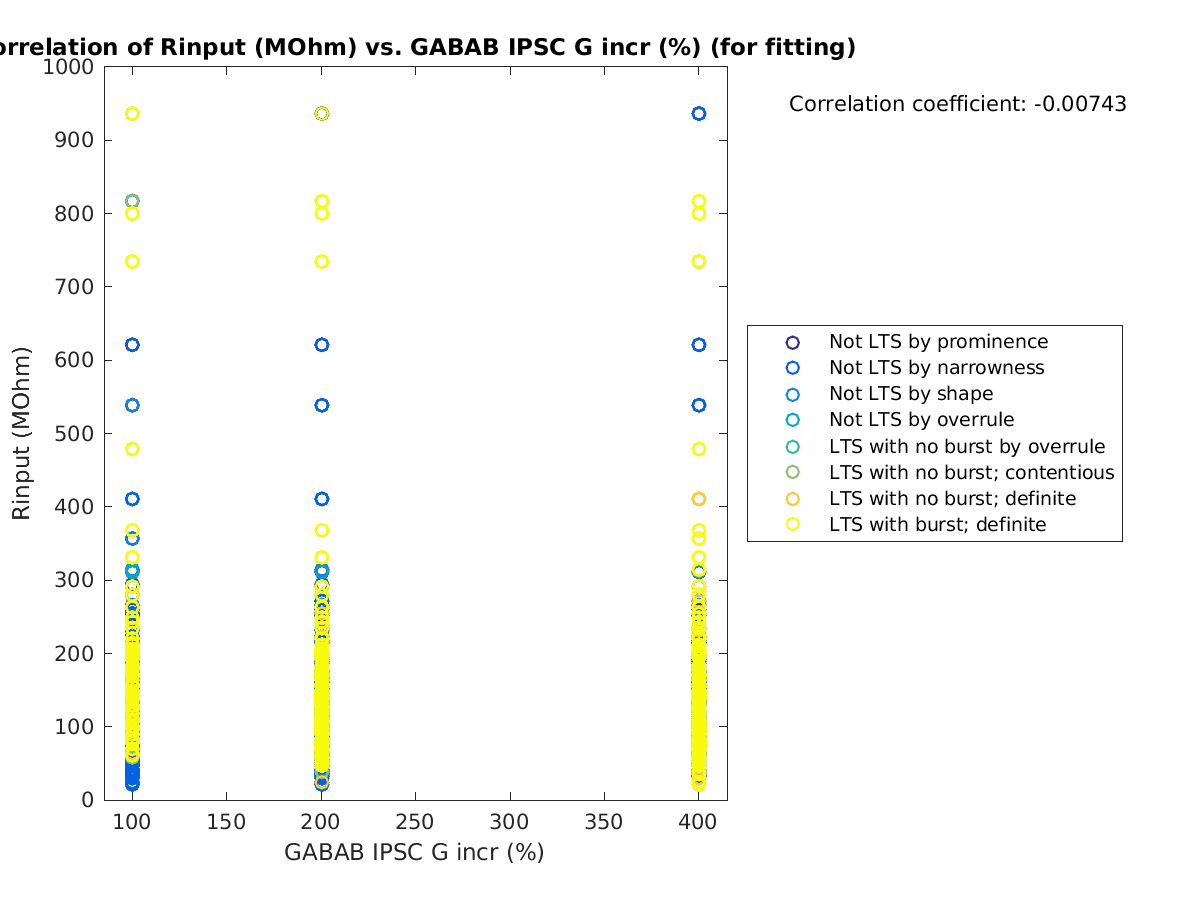 image_Rin_vs_grow_tofit.png