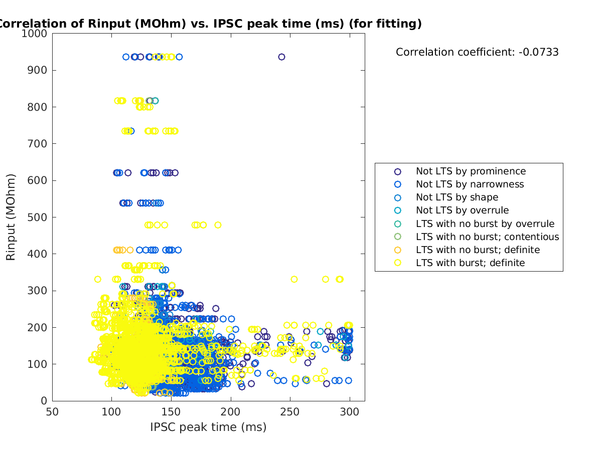 image_Rin_vs_imint_tofit.png