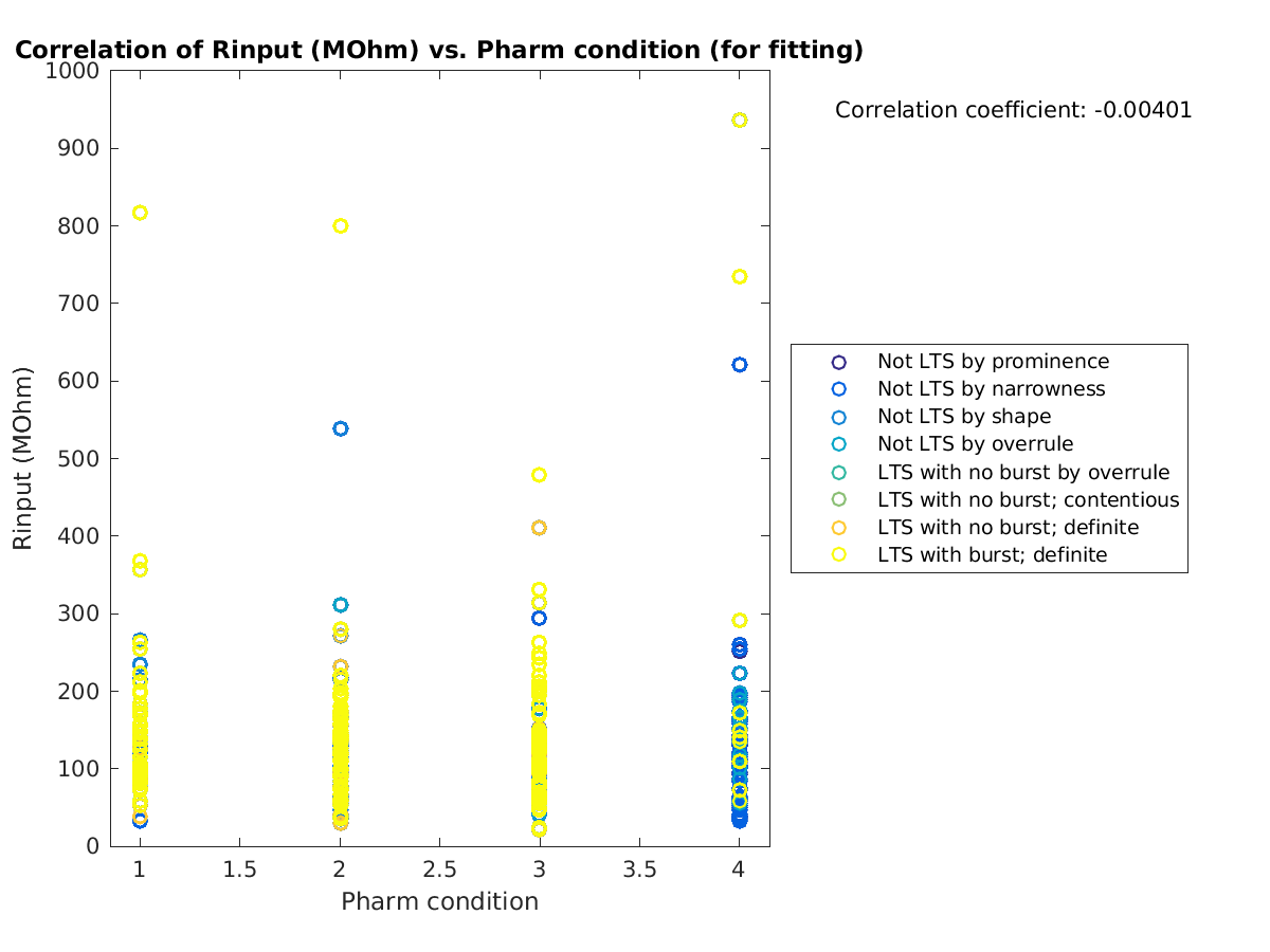 image_Rin_vs_prow_tofit.png