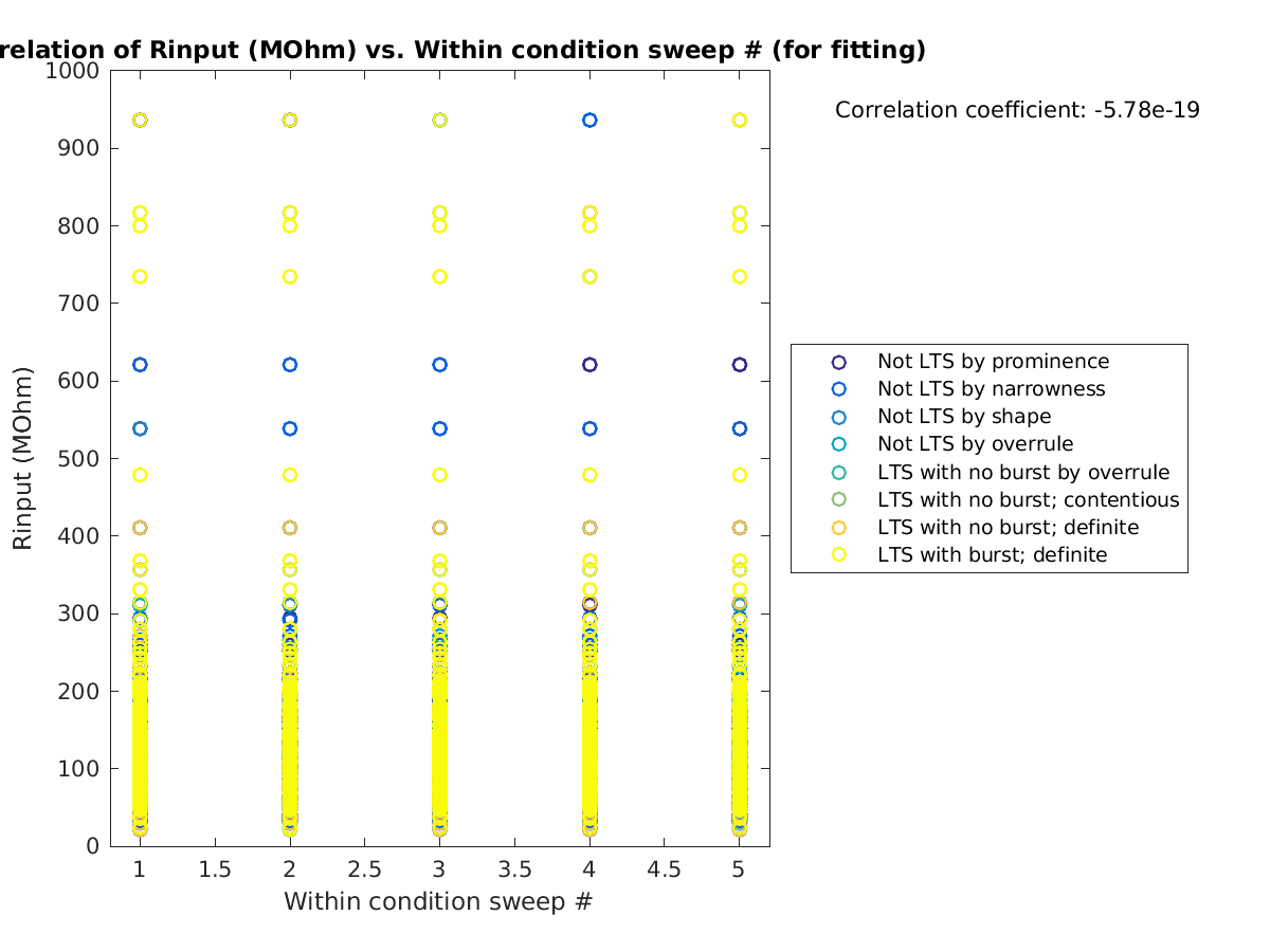 image_Rin_vs_swpnrow_tofit.png