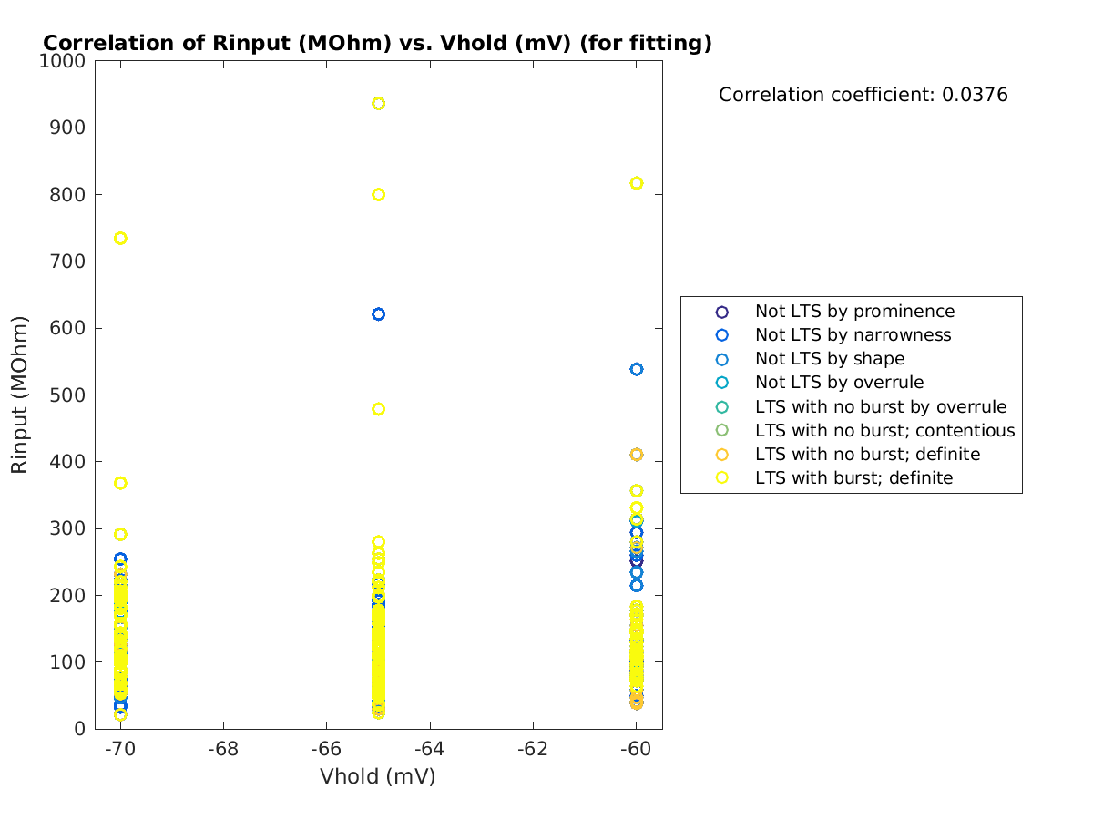 image_Rin_vs_vrow_tofit.png