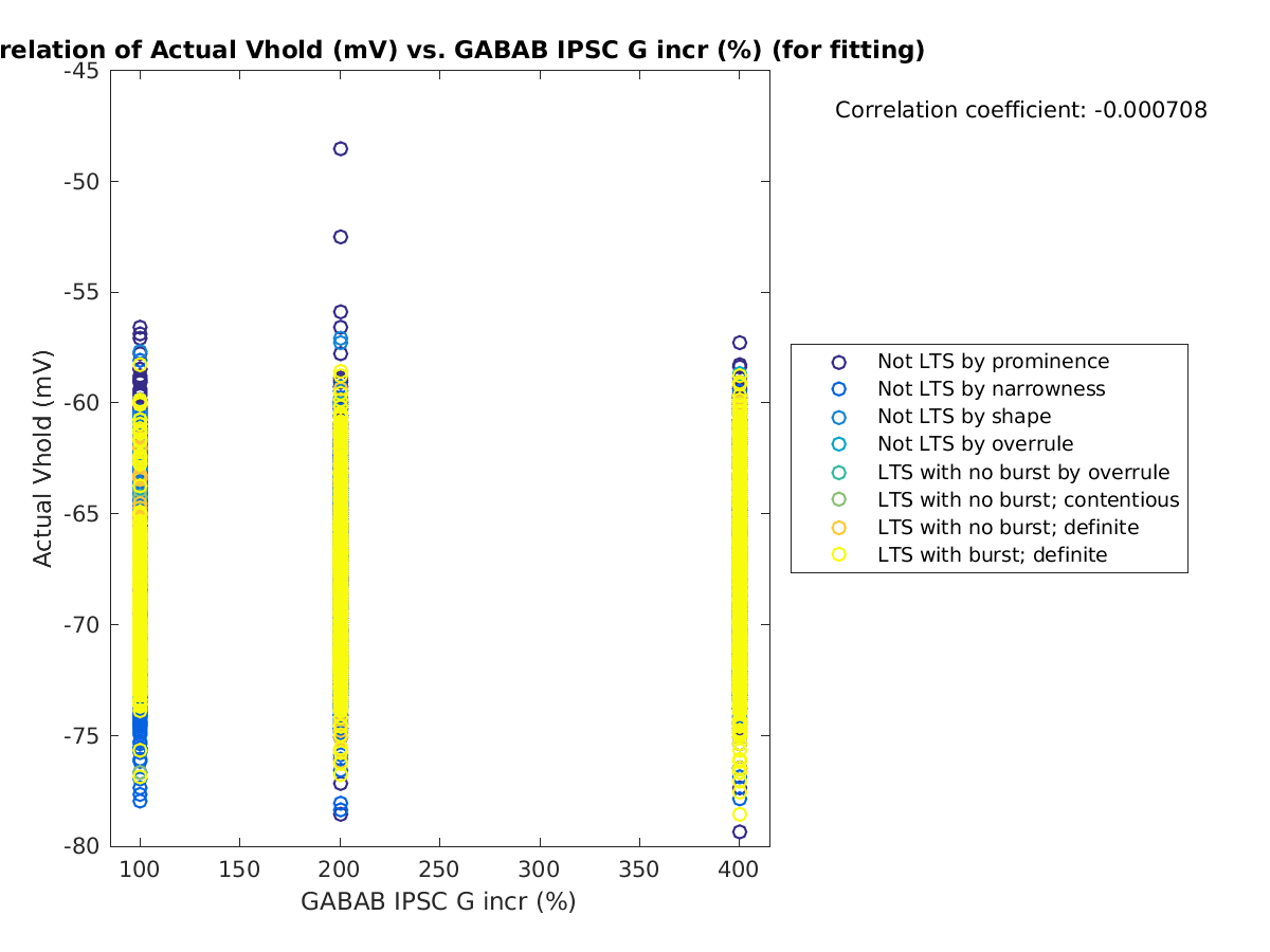 image_actVhold_vs_grow_tofit.png