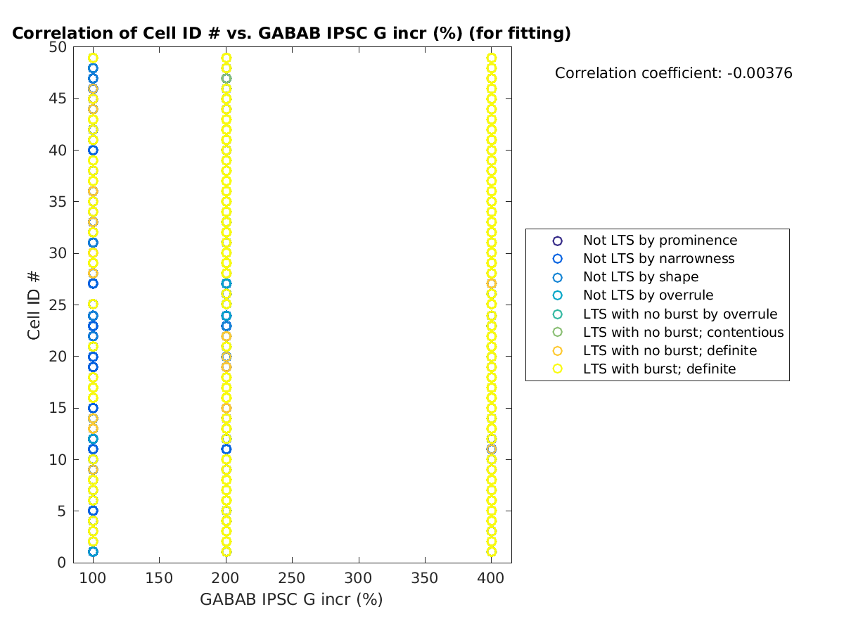 image_cellidrow_vs_grow_tofit.png