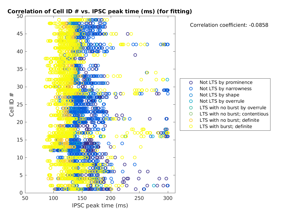 image_cellidrow_vs_imint_tofit.png