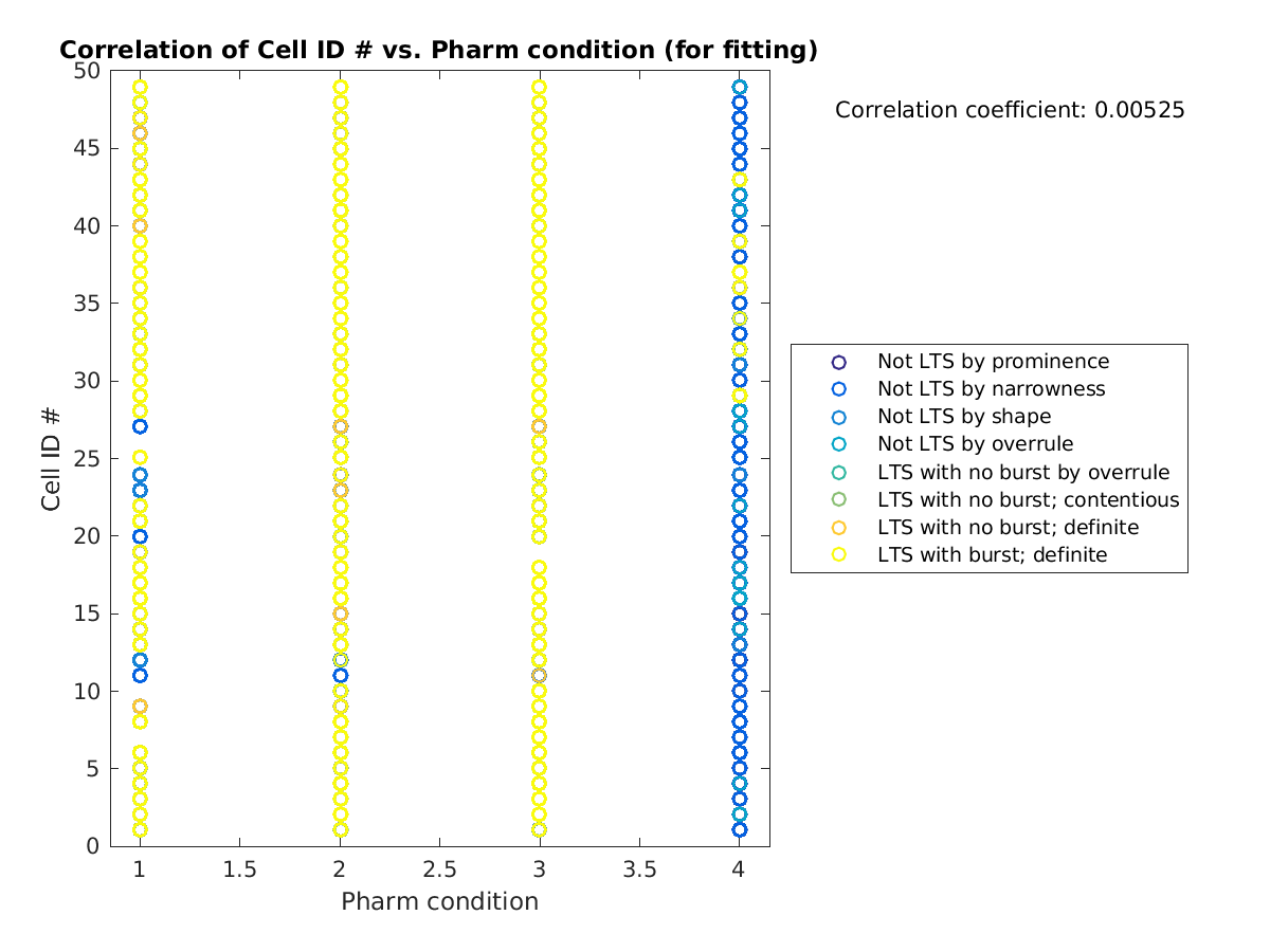 image_cellidrow_vs_prow_tofit.png