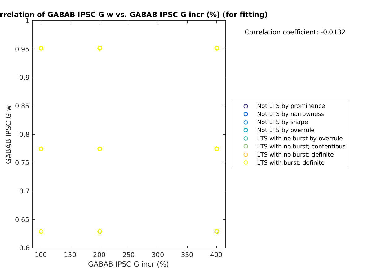 image_gabab_w_vs_grow_tofit.png