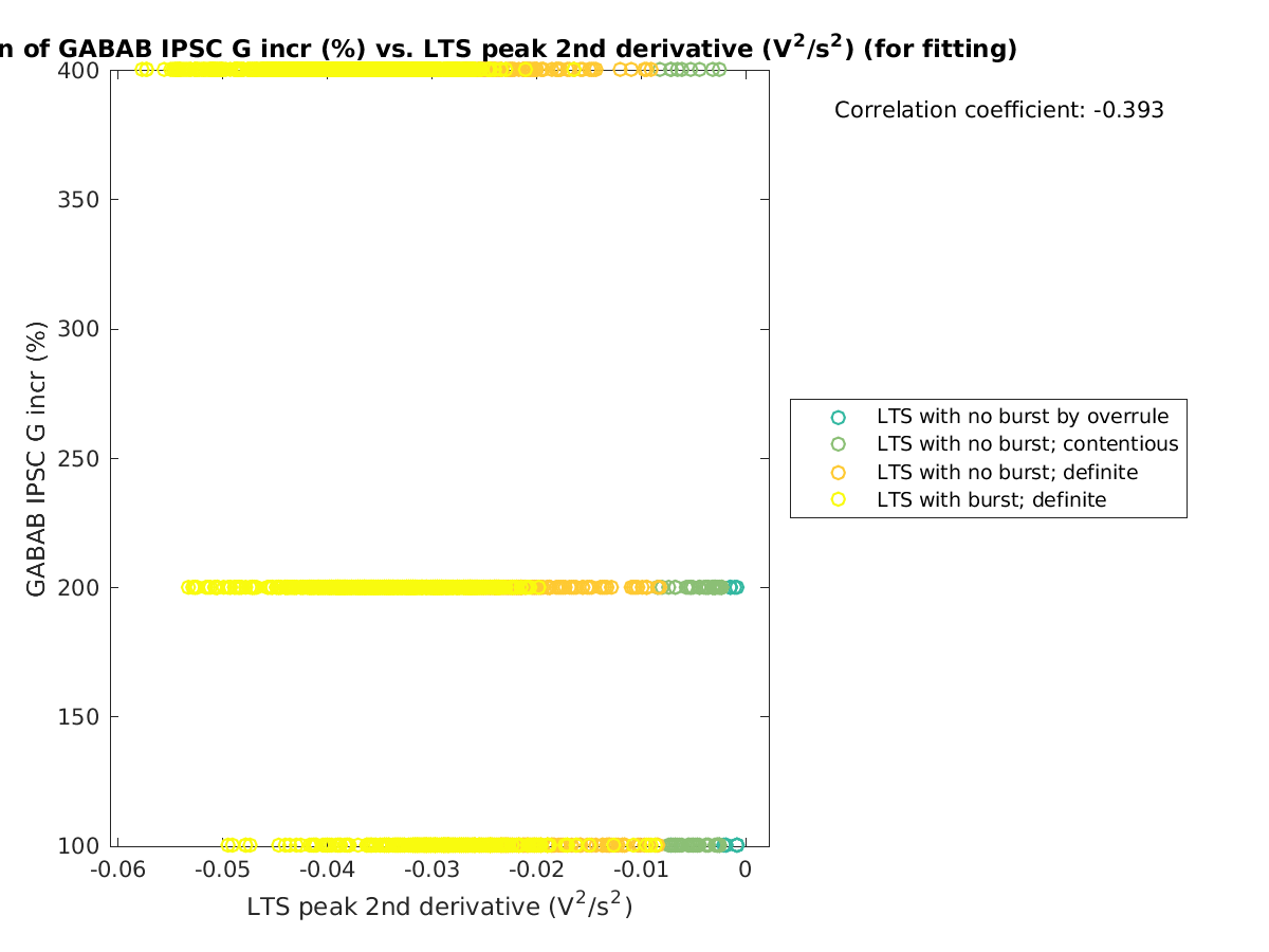 image_grow_vs_ltspeak2ndder_tofit.png