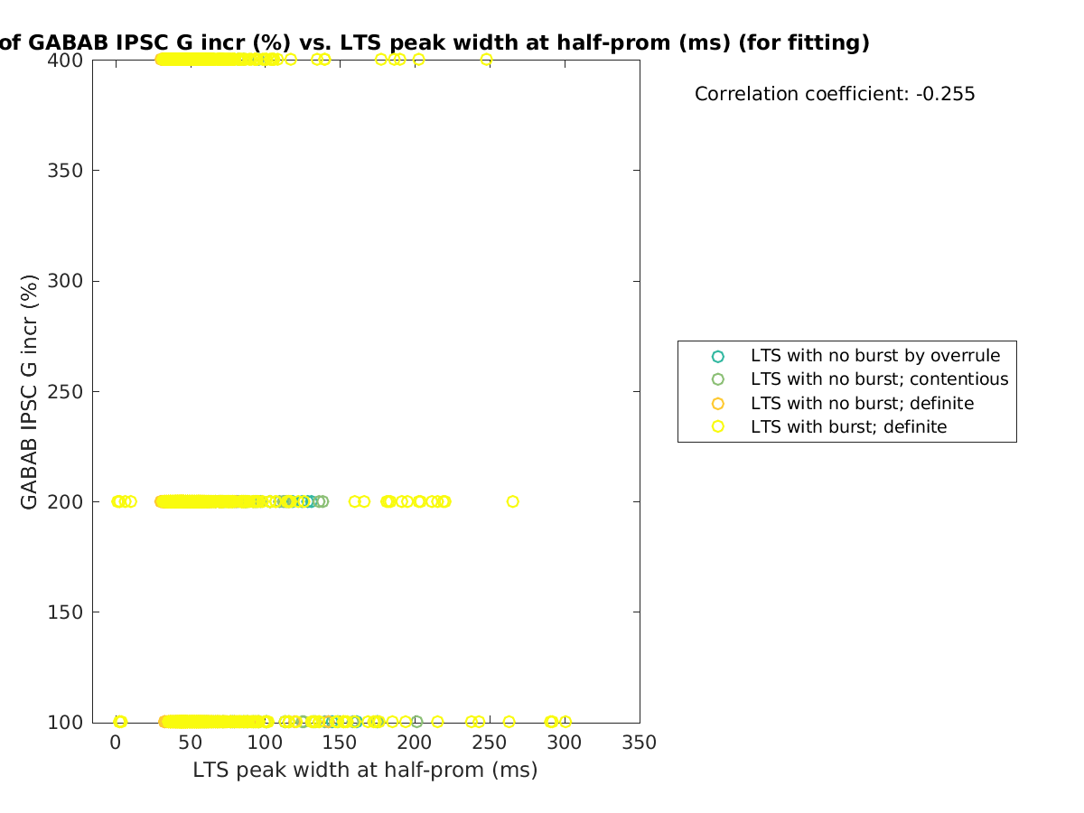 image_grow_vs_ltspeakwidth_tofit.png