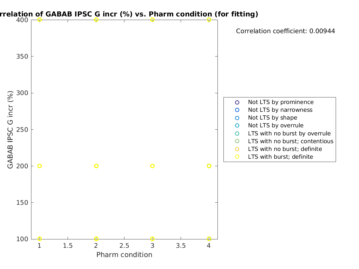 image_grow_vs_prow_tofit.png