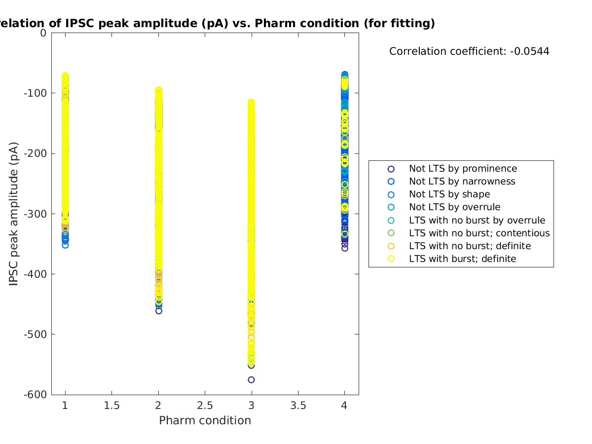 image_imin_vs_prow_tofit.png