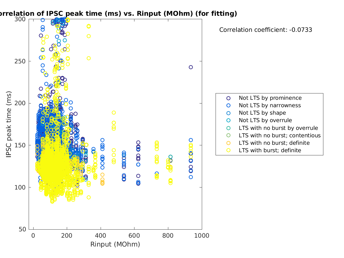 image_imint_vs_Rin_tofit.png