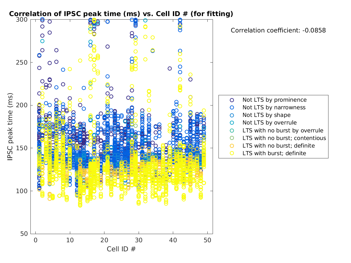 image_imint_vs_cellidrow_tofit.png