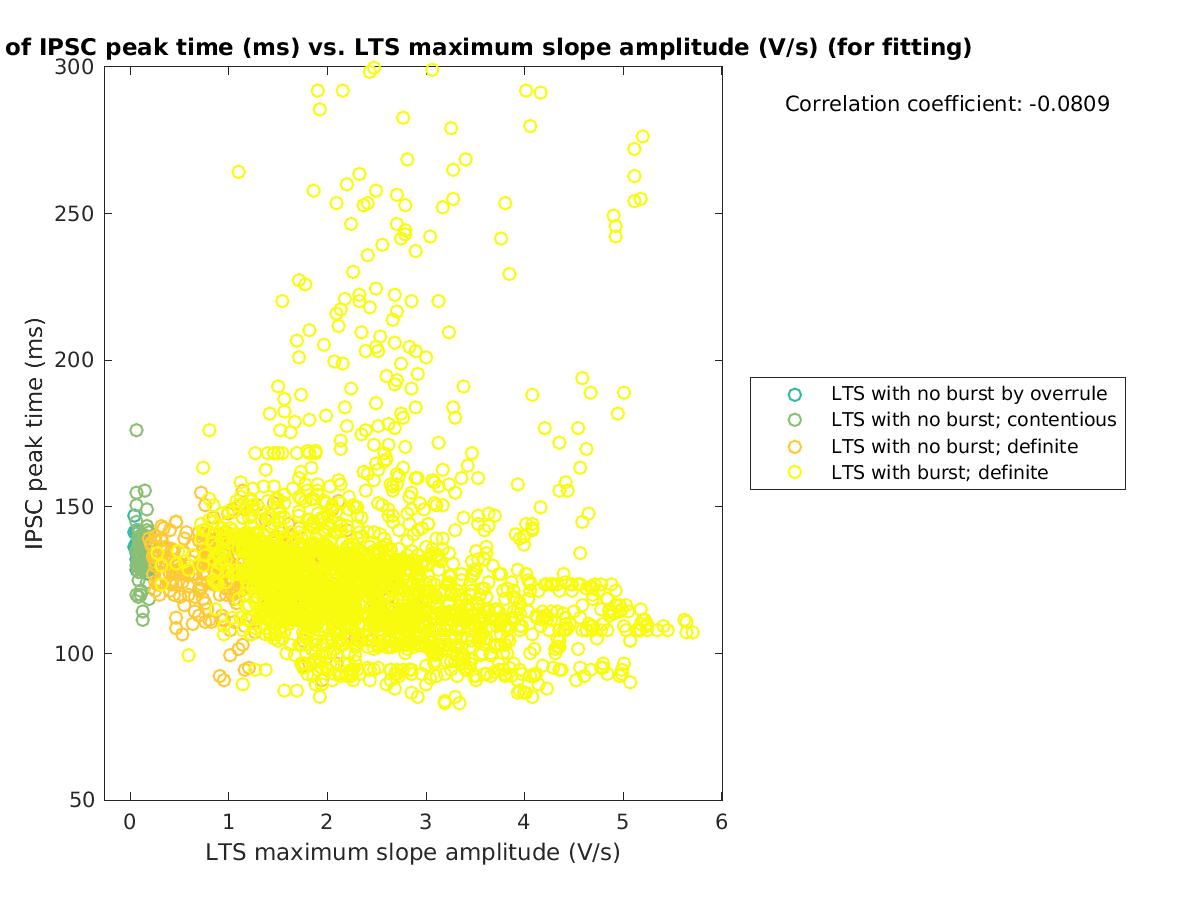 image_imint_vs_maxslopeval_tofit.png