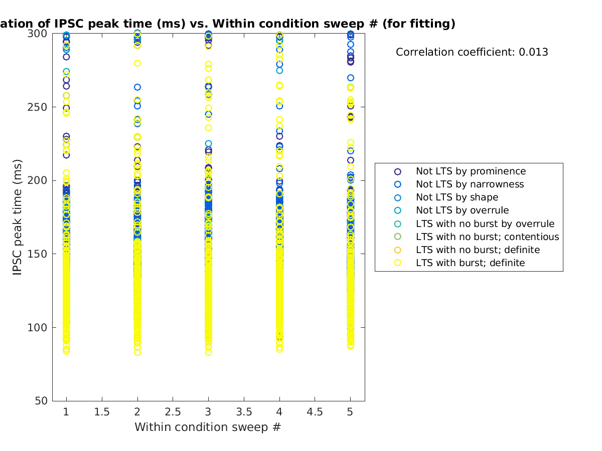 image_imint_vs_swpnrow_tofit.png