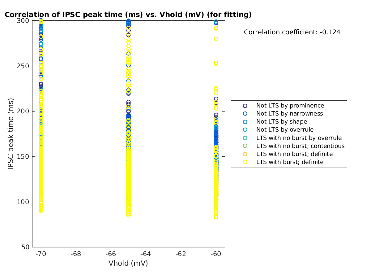 image_imint_vs_vrow_tofit.png