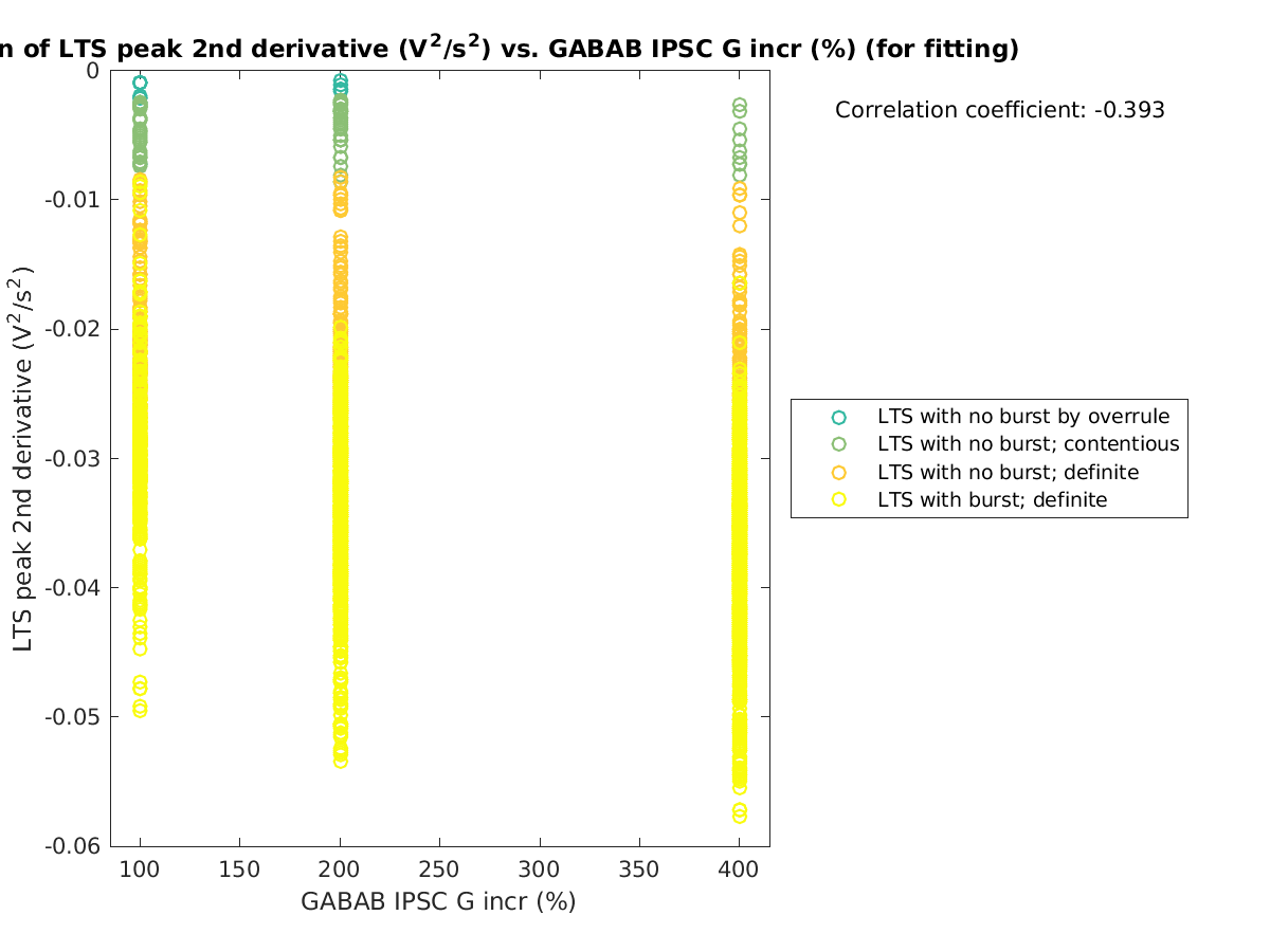 image_ltspeak2ndder_vs_grow_tofit.png