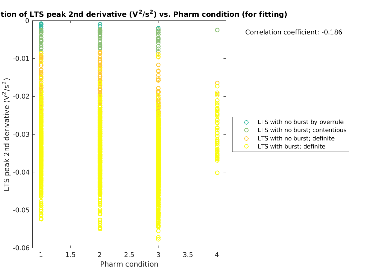 image_ltspeak2ndder_vs_prow_tofit.png