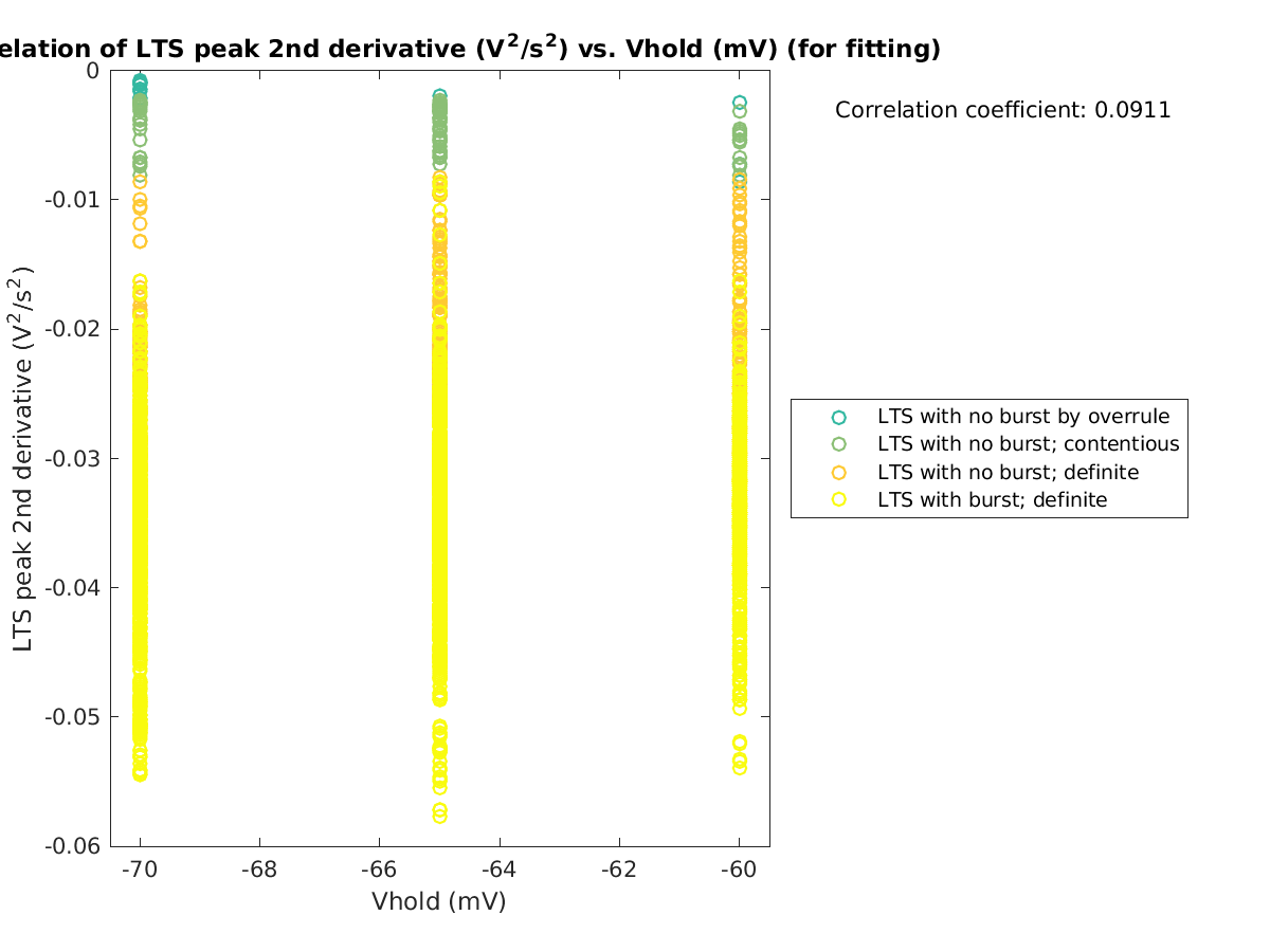 image_ltspeak2ndder_vs_vrow_tofit.png