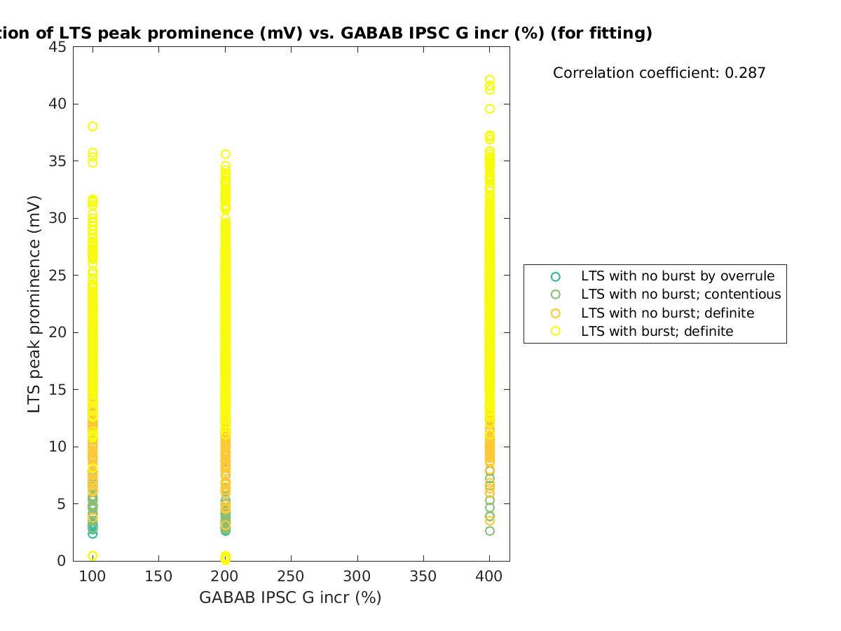 image_ltspeakprom_vs_grow_tofit.png